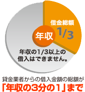 はたけやま法務事務所のご紹介