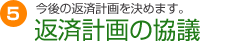 ご相談・受任