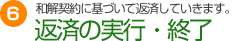 ご相談・受任