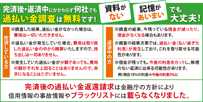 完済後・返済中にかかわらず何社でも過払い金調査は無料です！