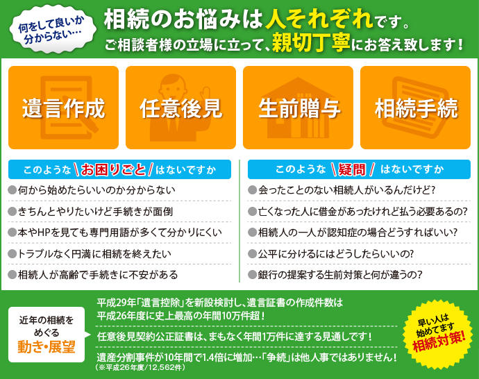 何をして良いか分からない…相続のお悩みは人それぞれです。